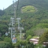 Hongkong - Ocean Park